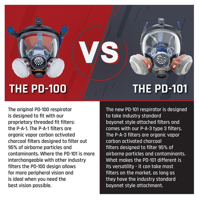 PD-100 Full Face Respirator Gas Mask with Organic Vapor and Particulate Filtration, , large image number 11